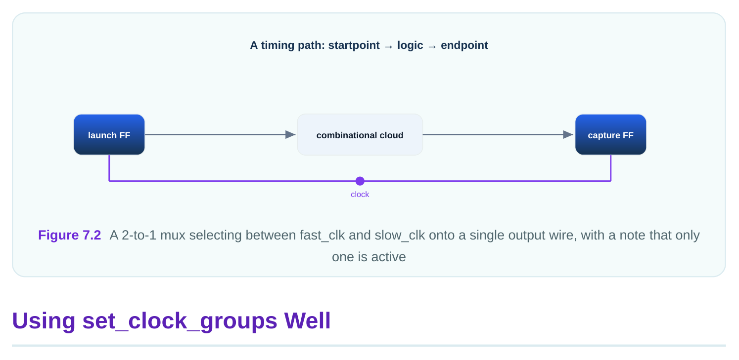 Technical diagram