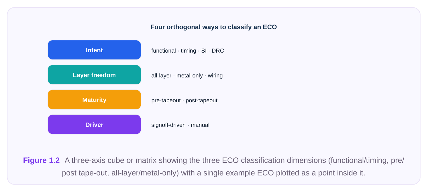 Technical diagram