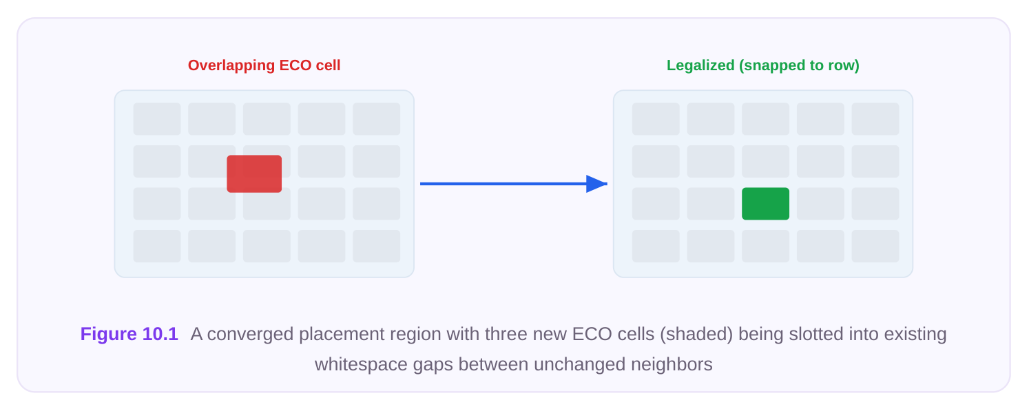 Technical diagram