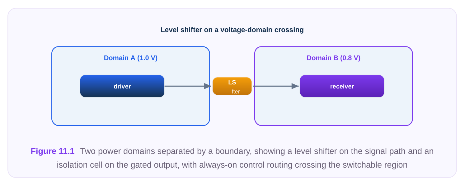 Technical diagram