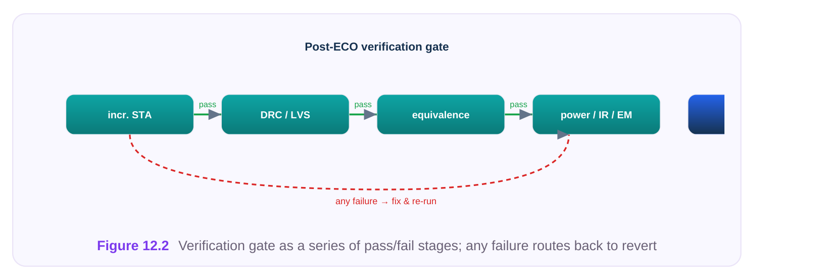 Technical diagram