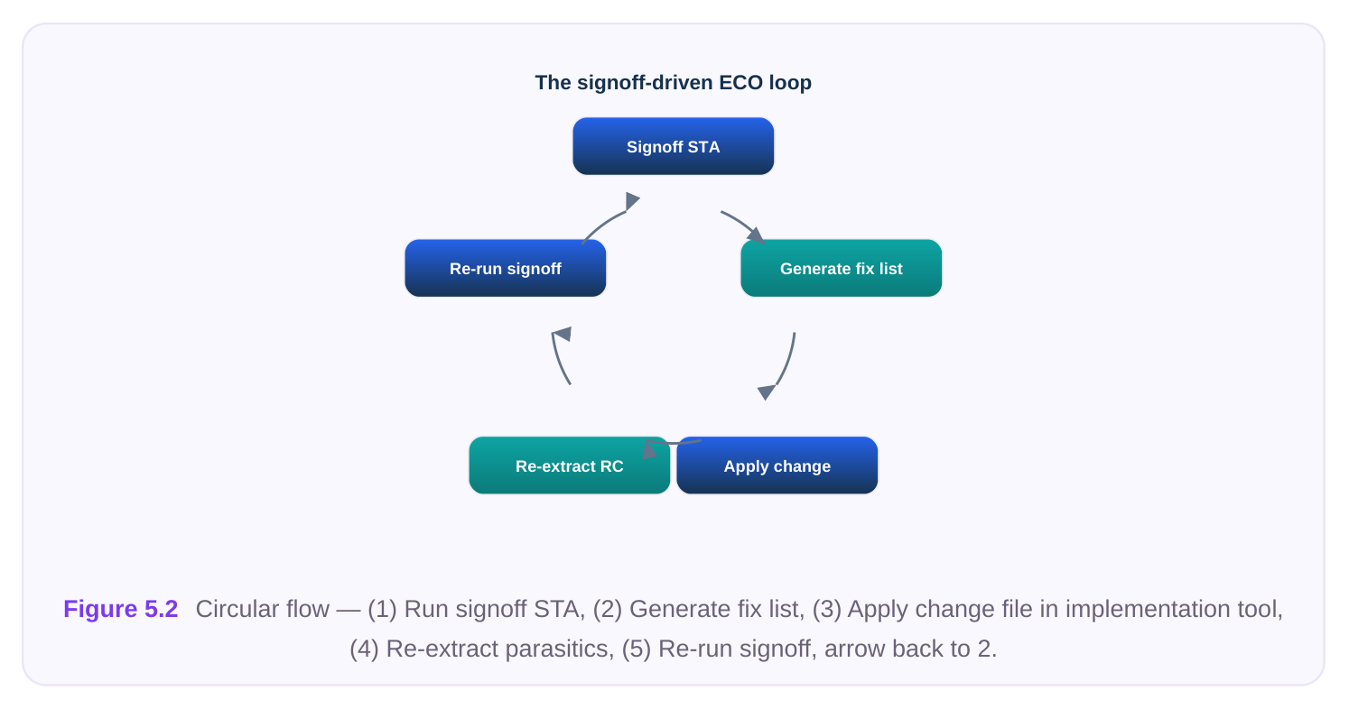 Technical diagram