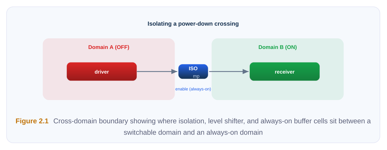 Technical diagram