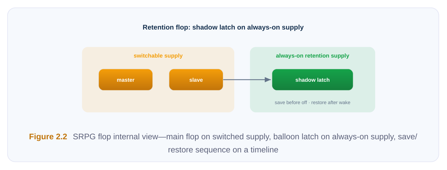 Technical diagram