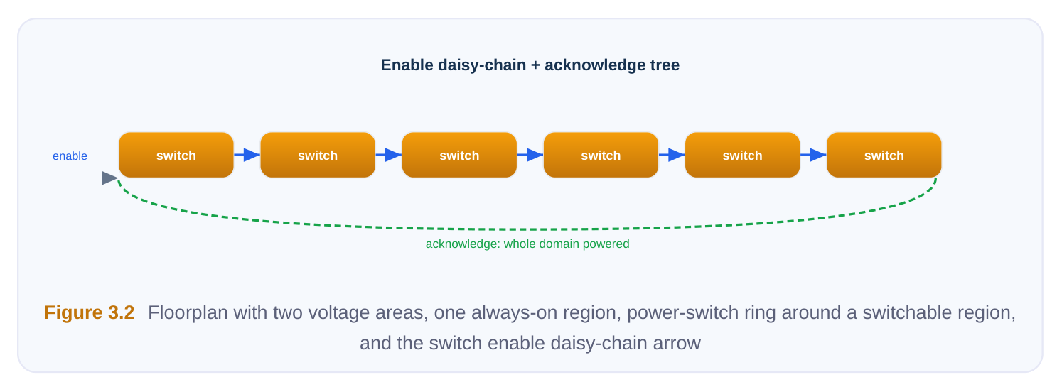 Technical diagram