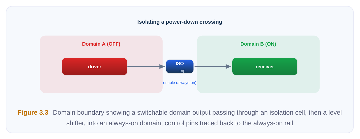 Technical diagram