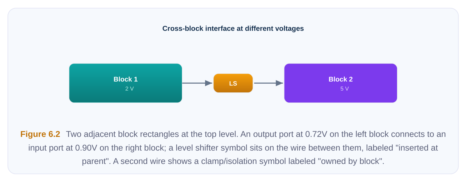 Technical diagram