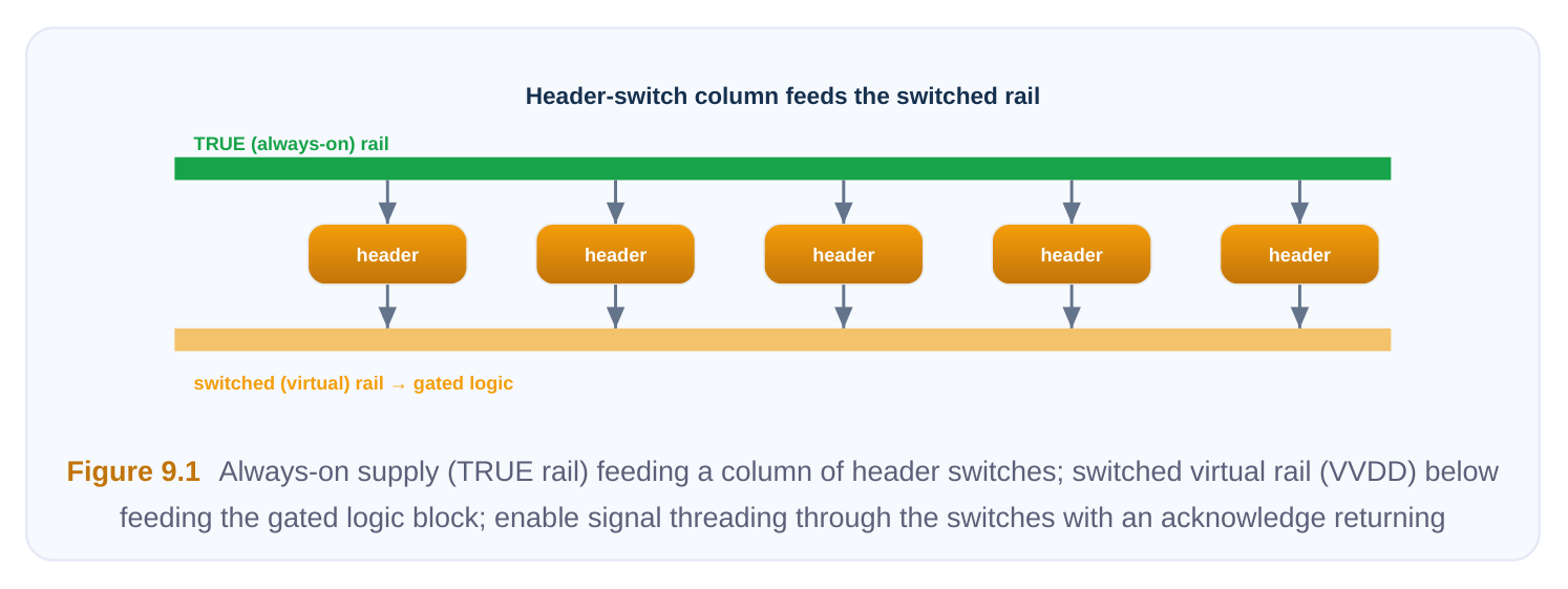 Technical diagram