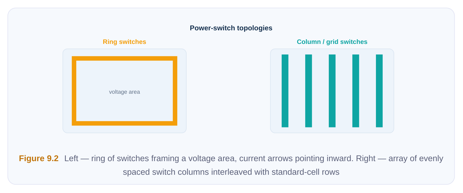 Technical diagram