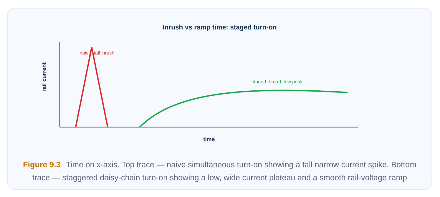 Technical diagram