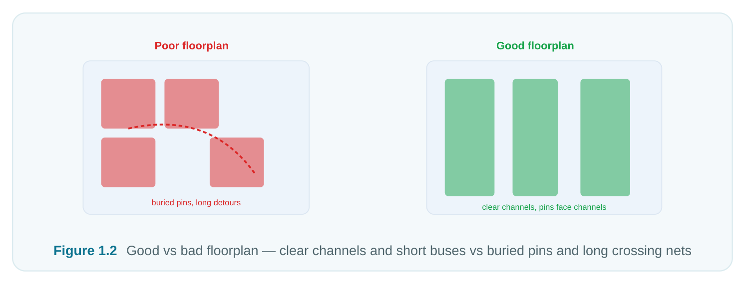 Technical diagram