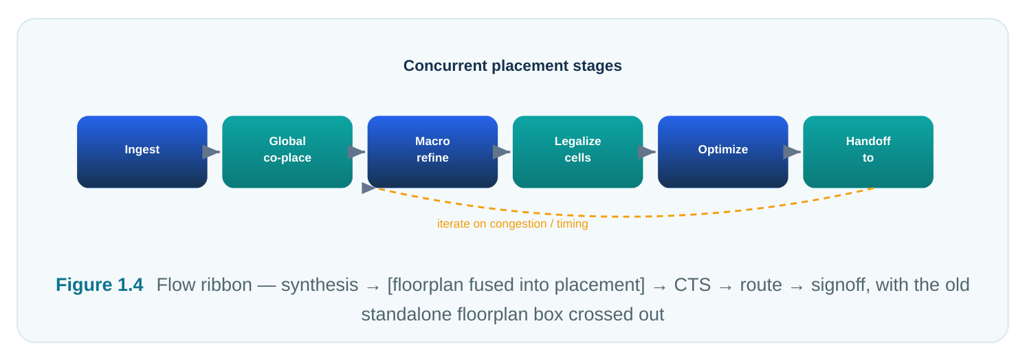 Technical diagram
