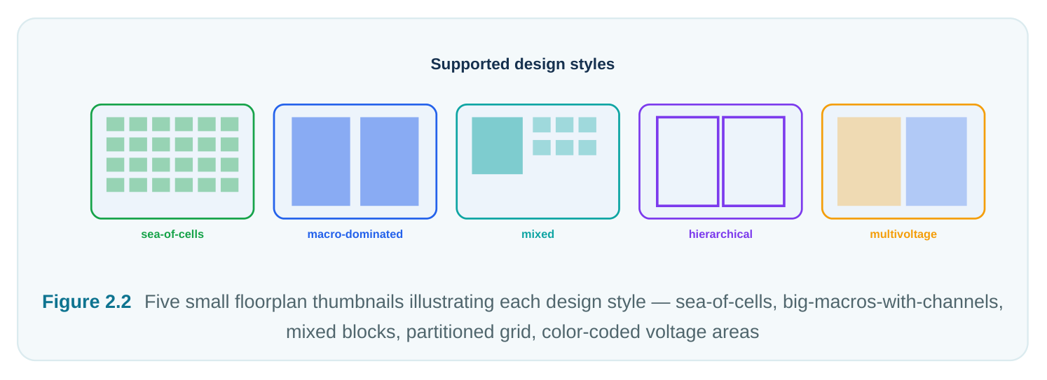 Technical diagram