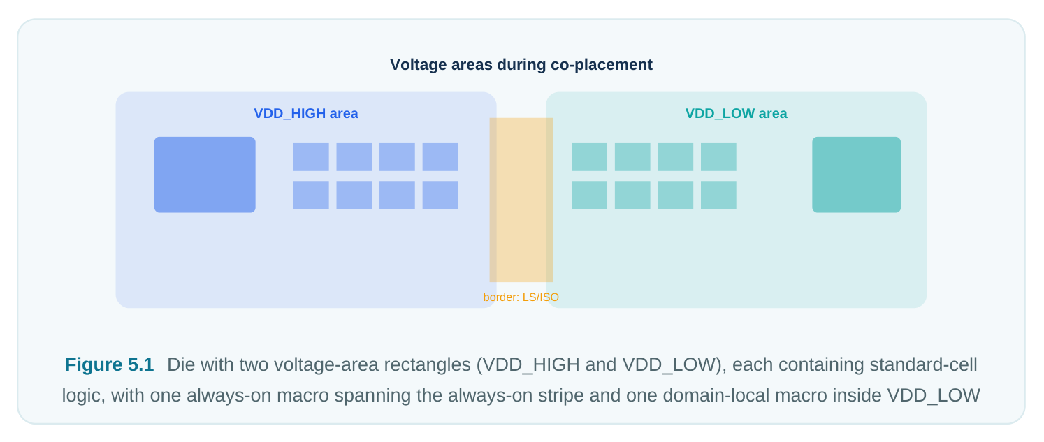 Technical diagram