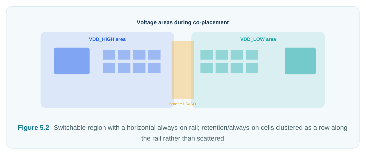 Technical diagram