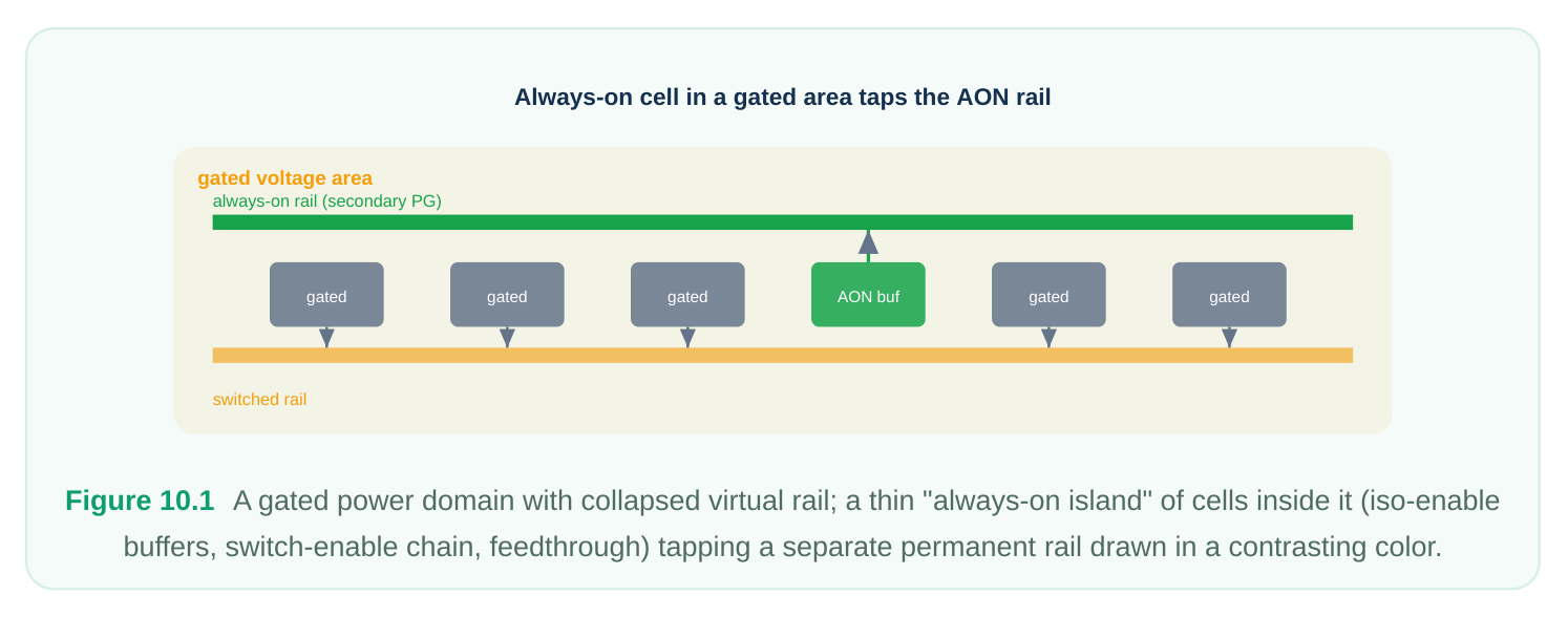 Technical diagram