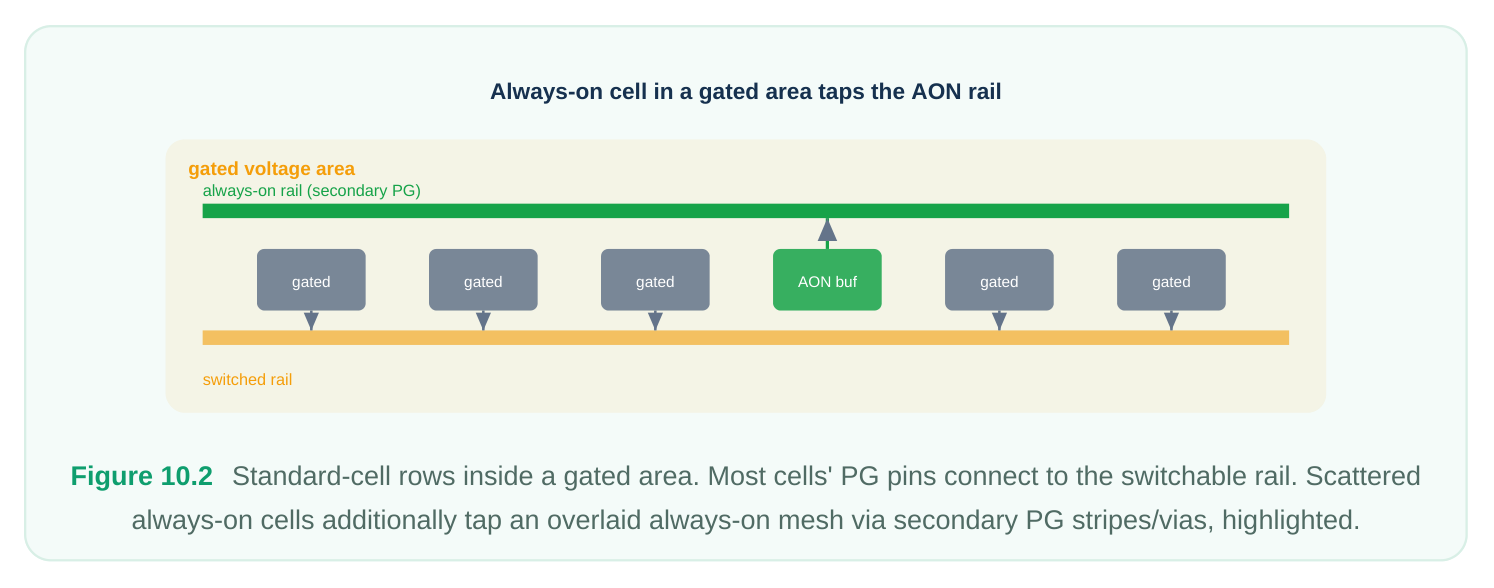 Technical diagram