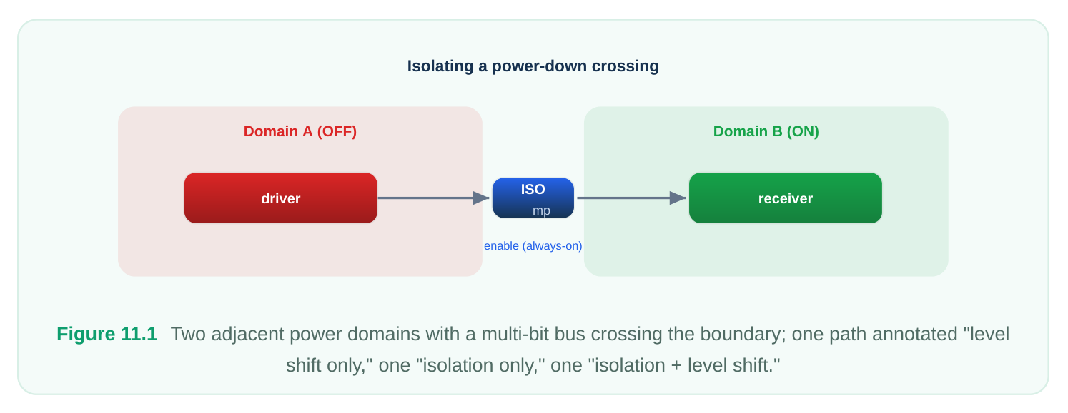 Technical diagram
