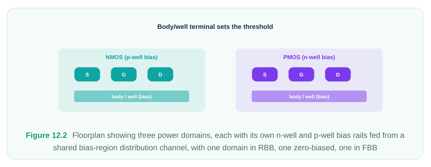 Technical diagram