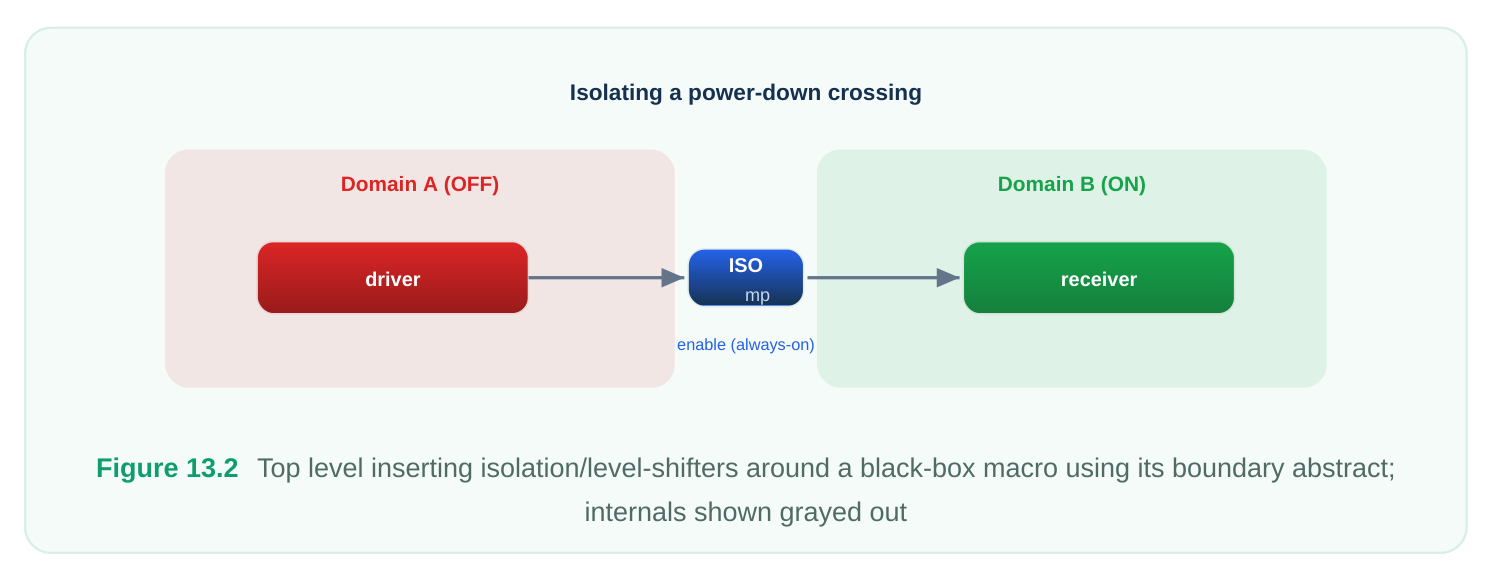 Technical diagram