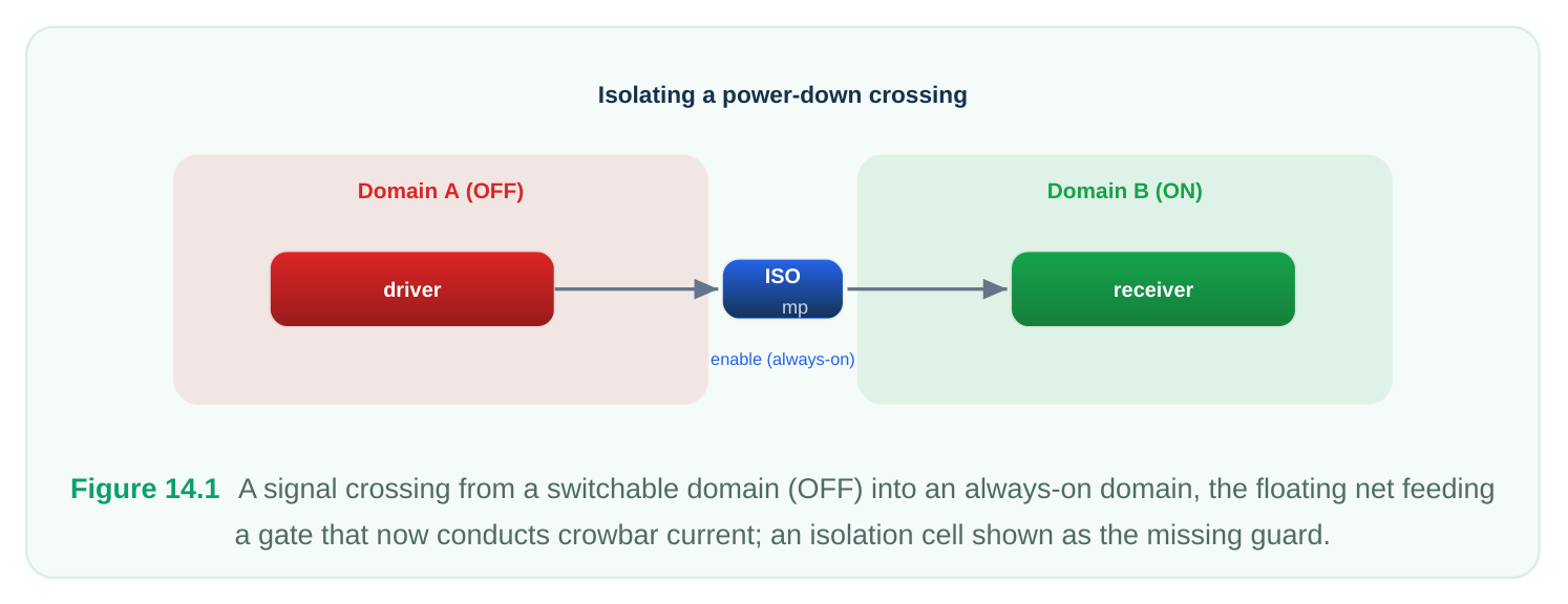 Technical diagram