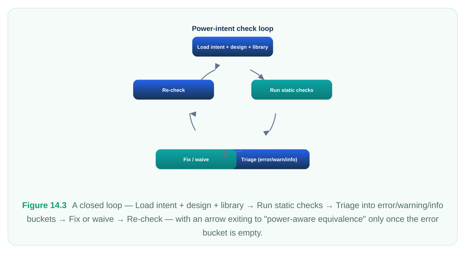 Technical diagram