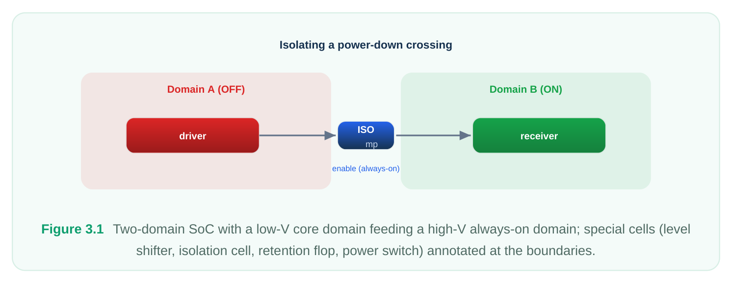 Technical diagram