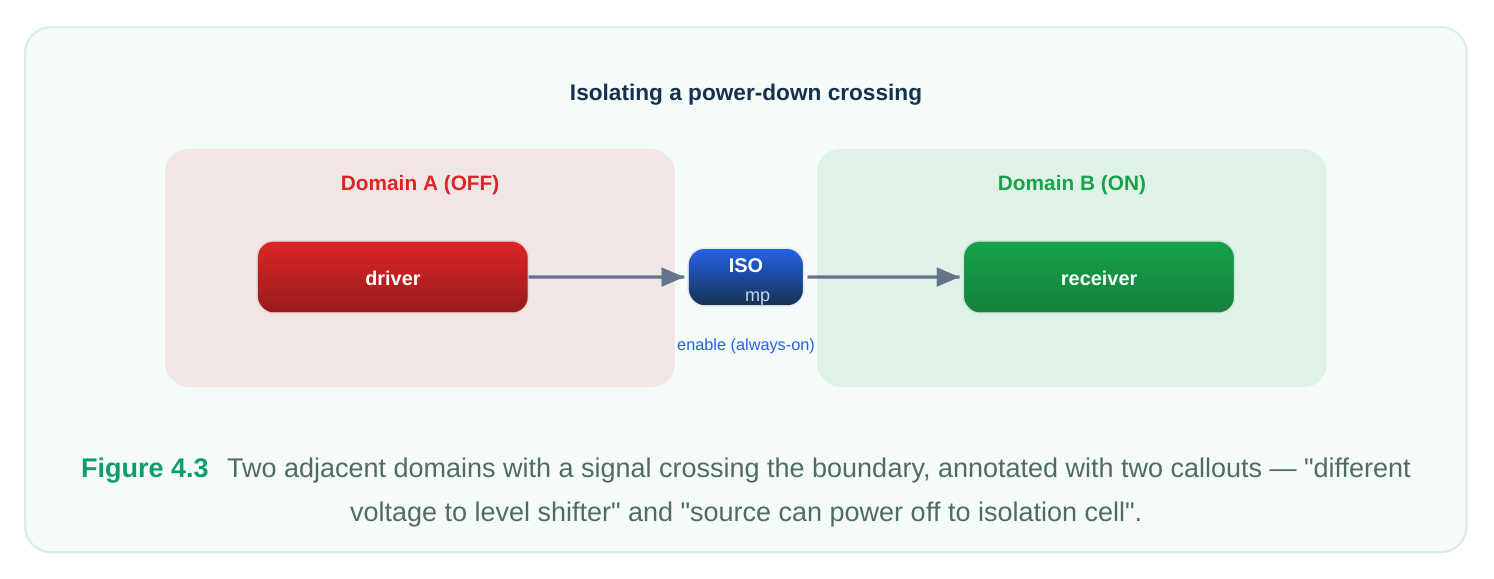Technical diagram