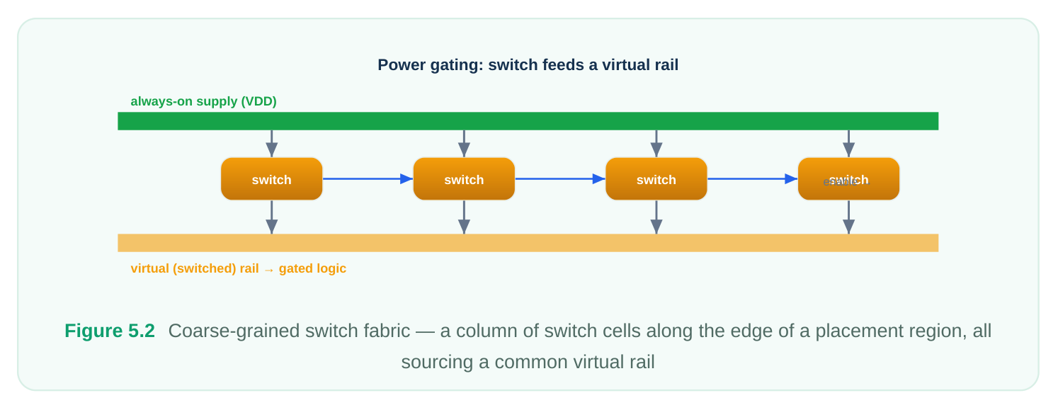 Technical diagram