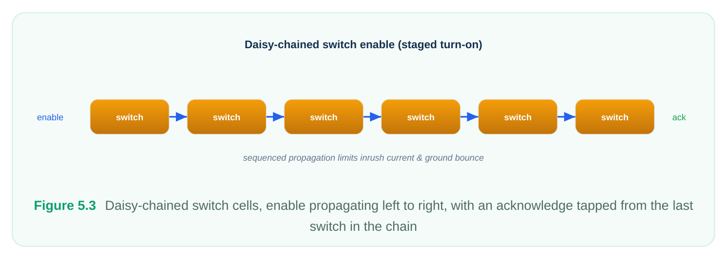 Technical diagram