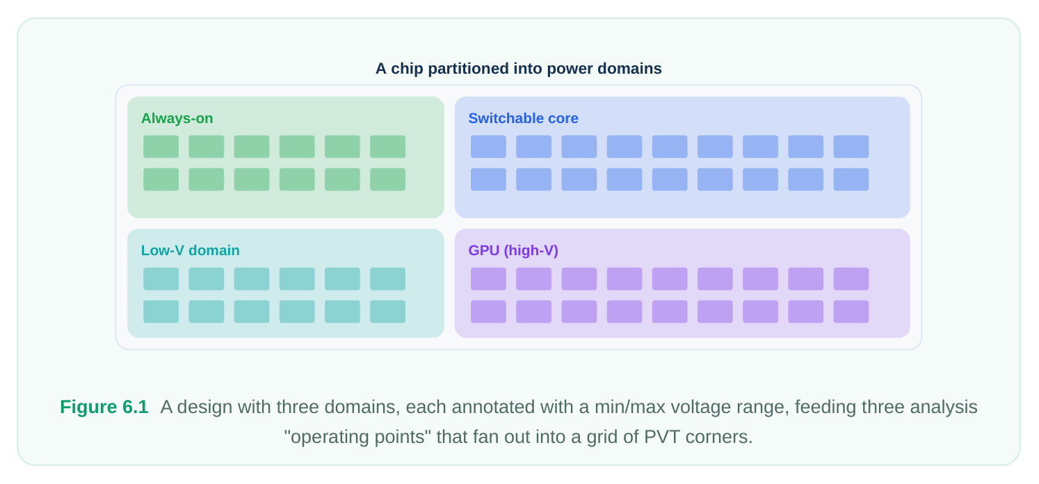 Technical diagram