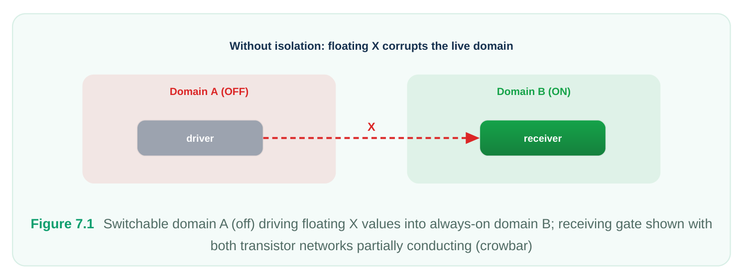 Technical diagram
