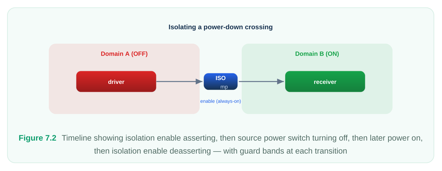 Technical diagram