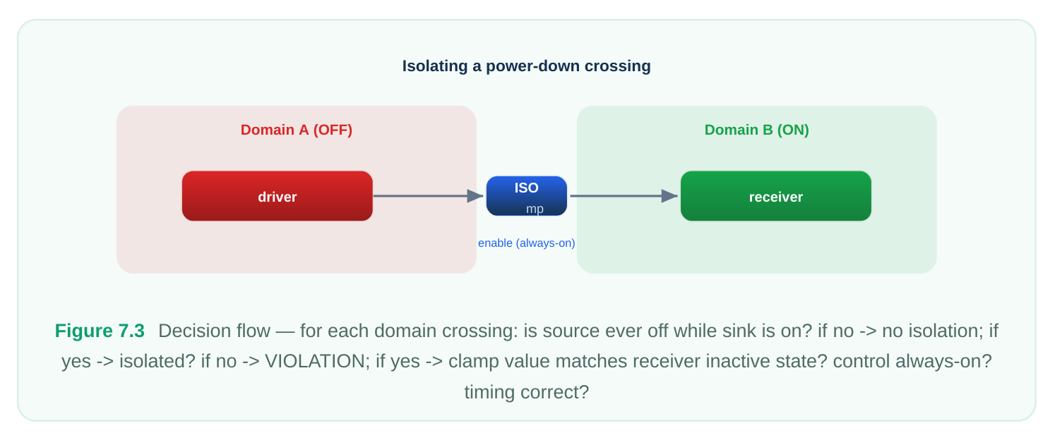 Technical diagram