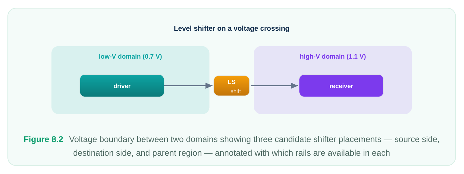 Technical diagram