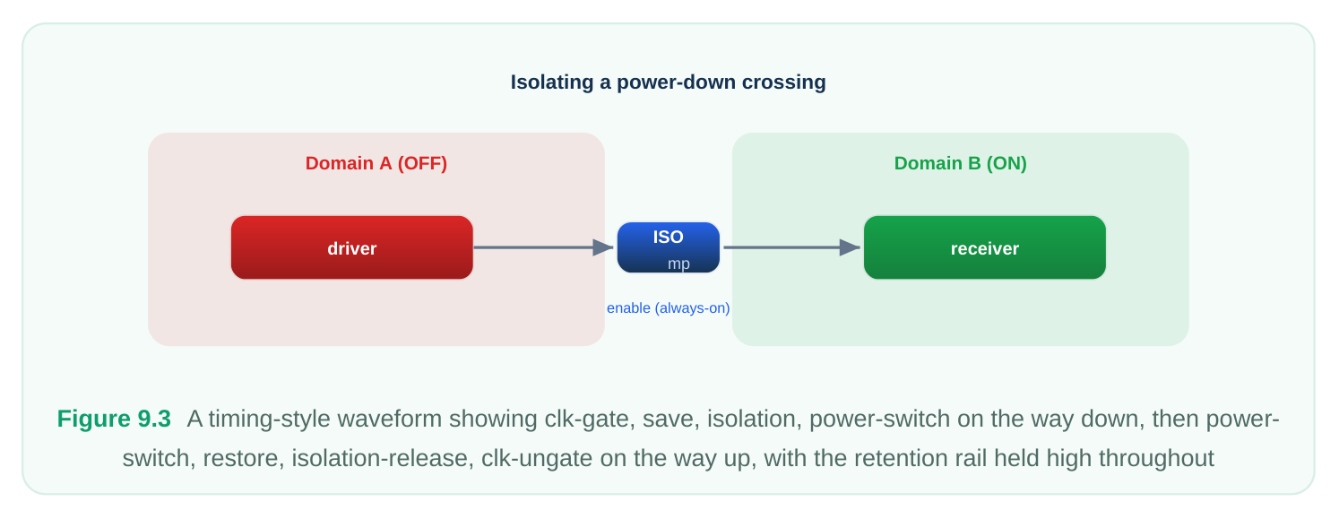 Technical diagram