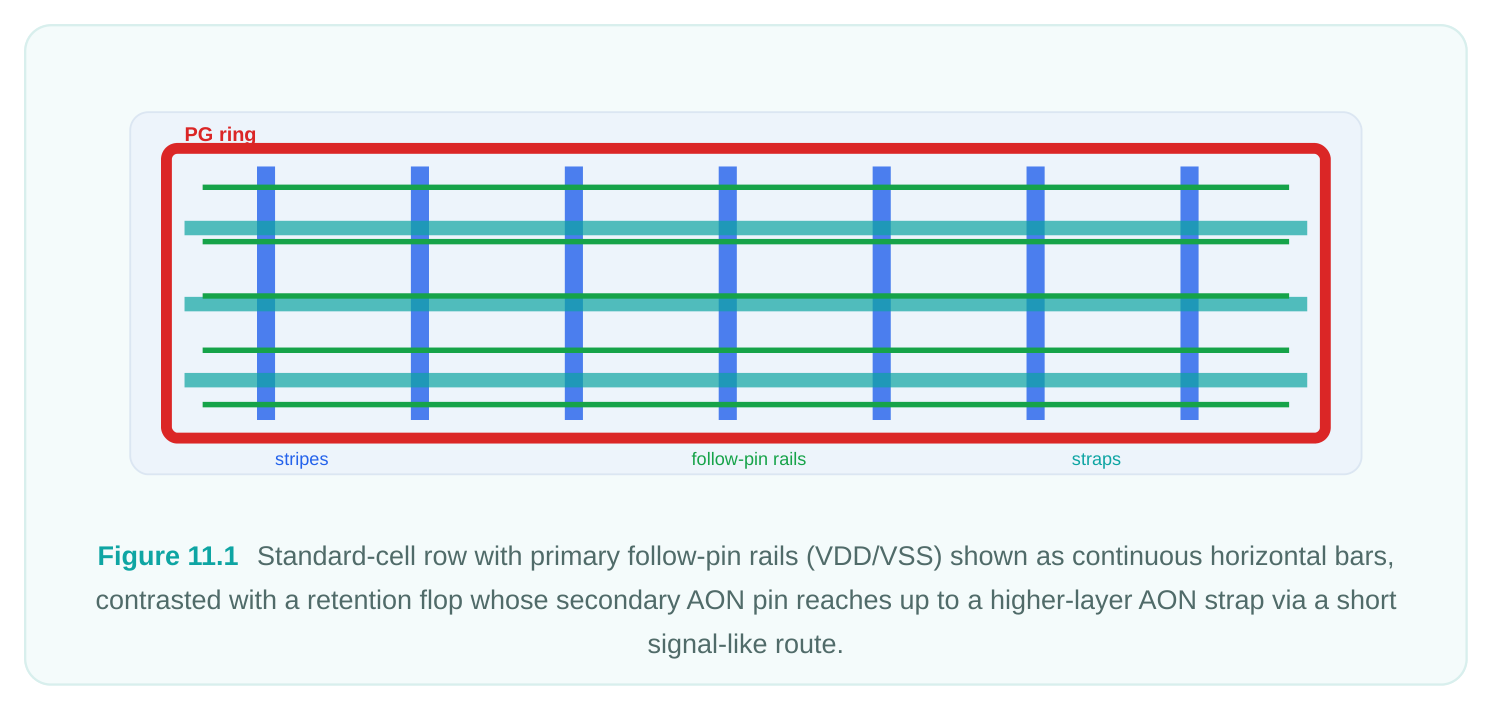 Technical diagram