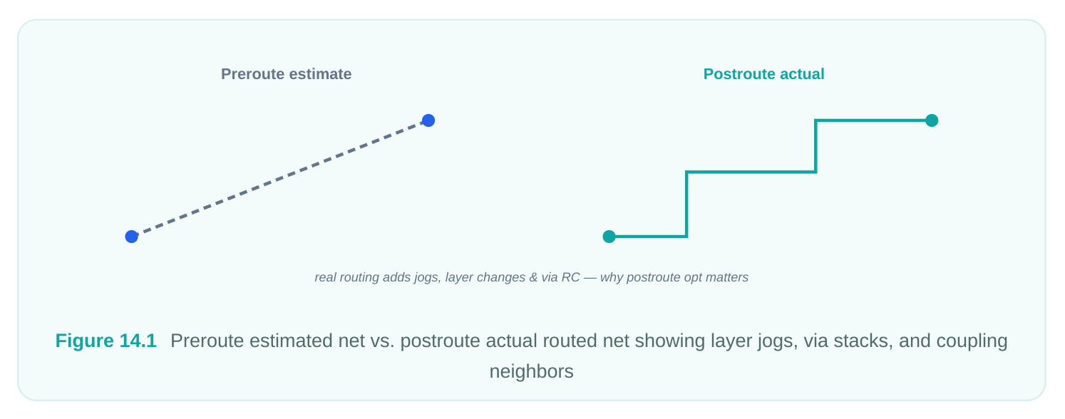 Technical diagram
