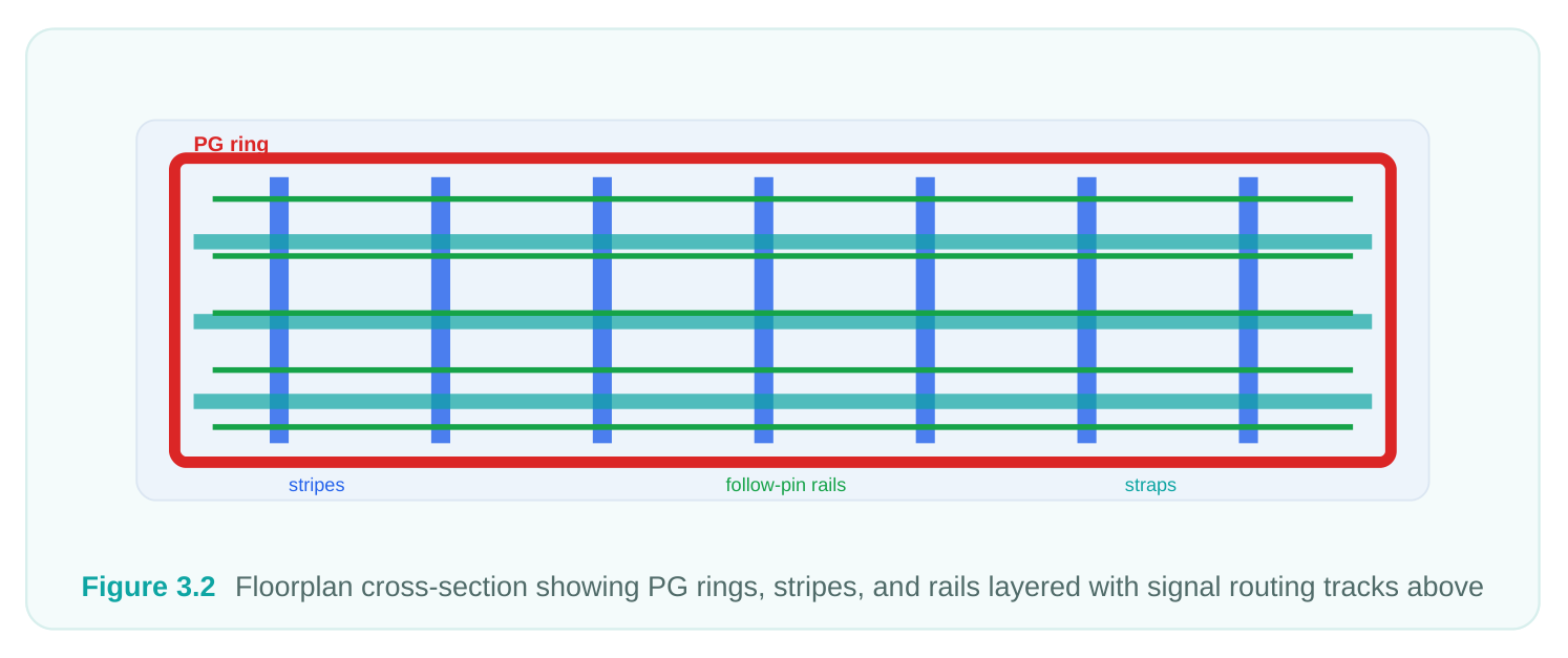 Technical diagram