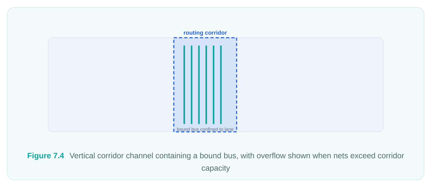 Technical diagram