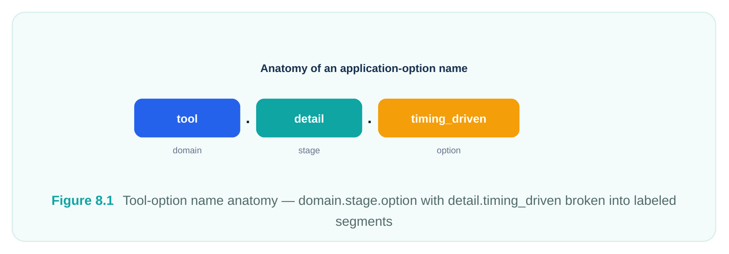 Technical diagram